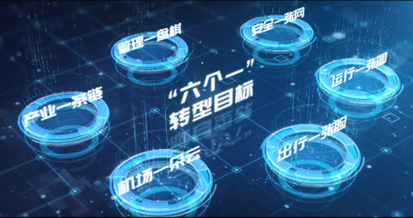 加快推進數(shù)字化轉型 全力打造世界一流機場集團