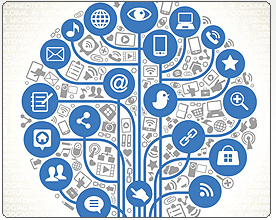 互聯網思維的成長史